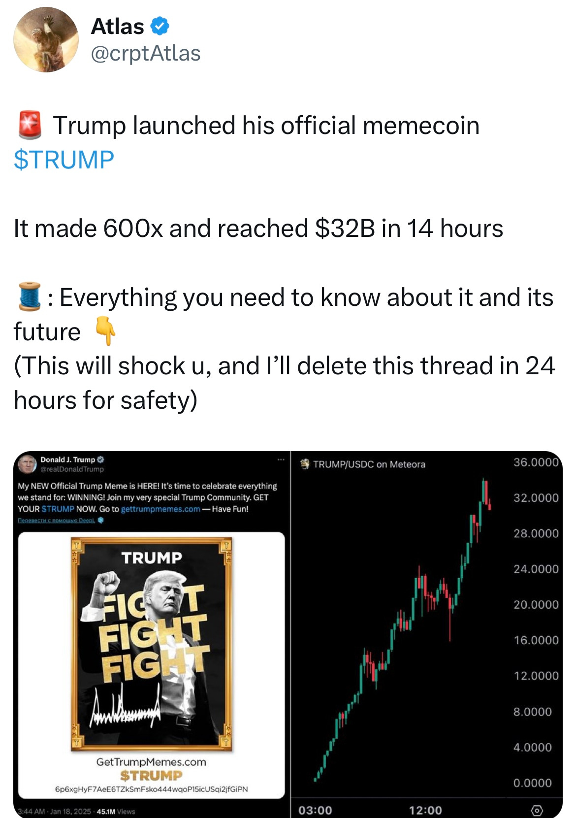 Sunday Painting: “Frozen Creek” - by David Pepper