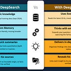 The Secret Behind 10× Faster Stock Research