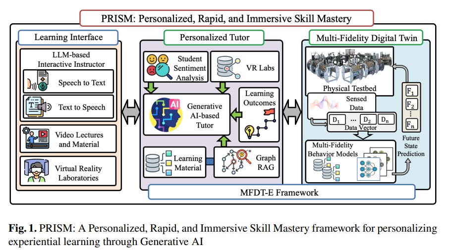 Article content Article content