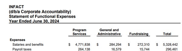 A close-up of a paper

AI-generated content may be incorrect.