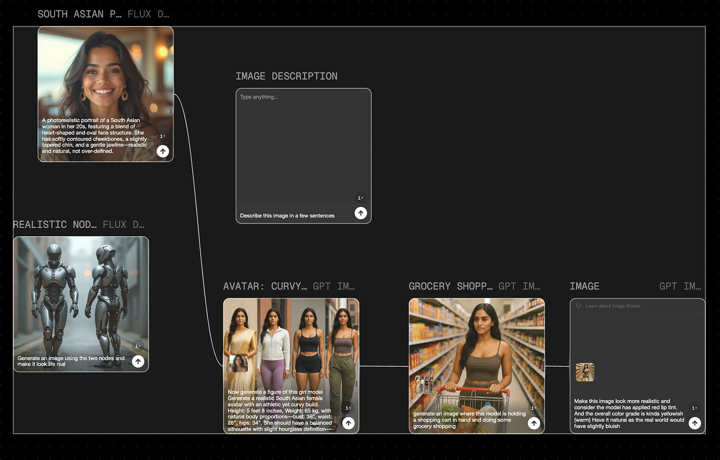 Image item Image item