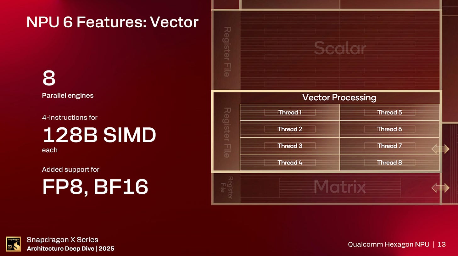 A screenshot of a computer

Description automatically generated