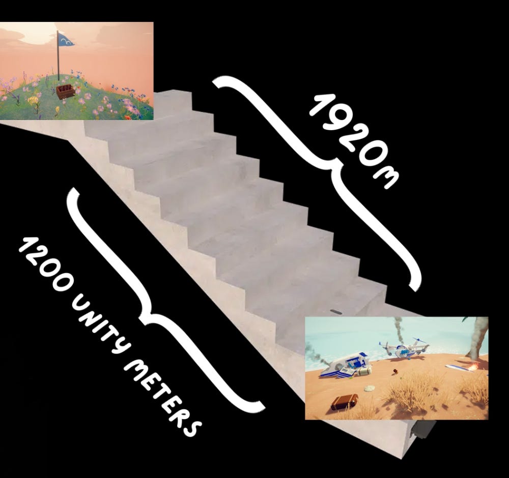 The base terrain stays the same.