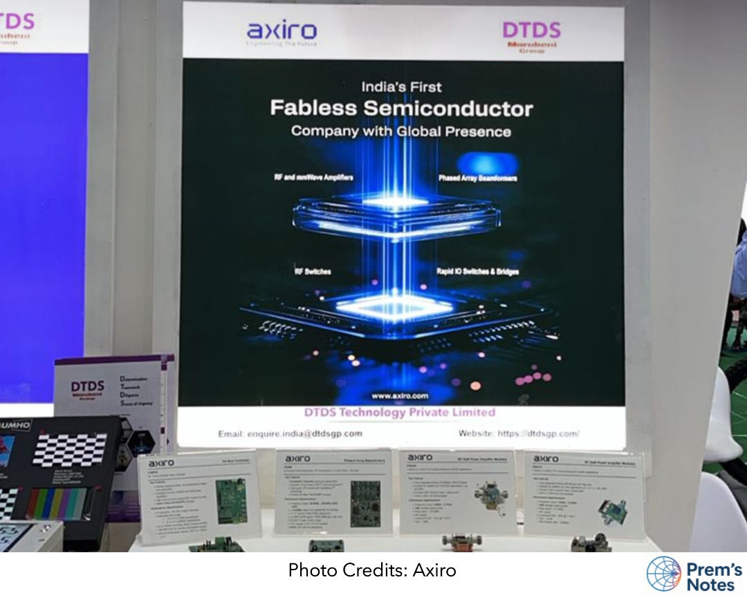 The RF Week — Jan 2026 | Week 2 | Latest RF & Wireless Developments You ...