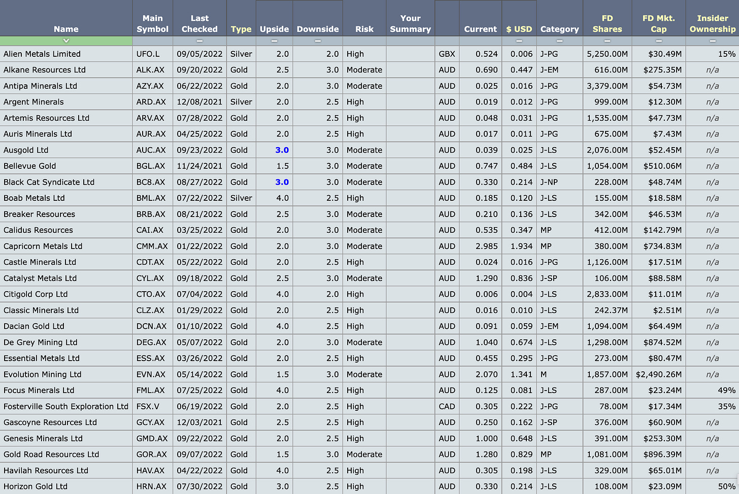 Table

Description automatically generated