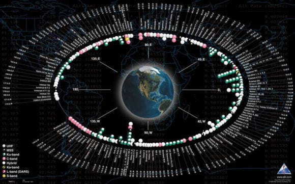 Modern warfare strategy against the populations coordinated by the Bilderberg Steering Committee