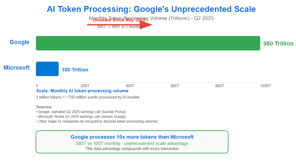 A screenshot of a computer
AI-generated content may be incorrect. A screenshot of a computer
AI-generated content may be incorrect.