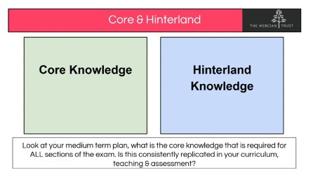 core-and-hinterland-knowledge-curriculum-planning-template-secondary-school.png
