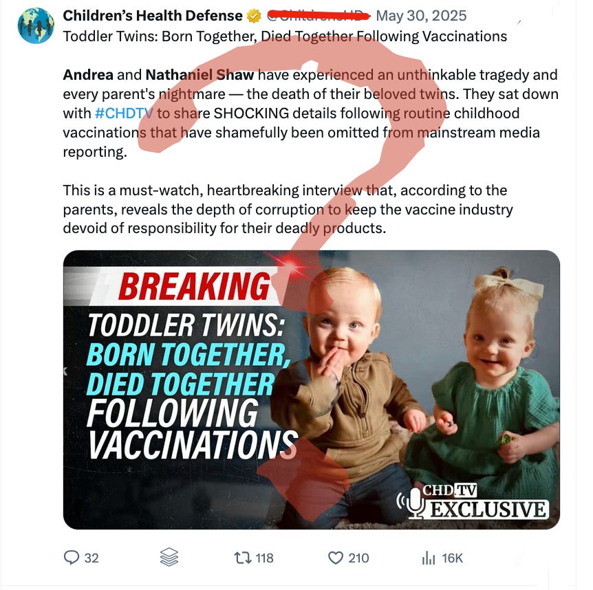 Children’s Health Defense, the organization that Secretary RFK, Jr founded, heavily promoted the idea that the Shaw twins’ death was related to vaccines. This follows a pattern of anti-vaccine influencers exploiting the unexplained deaths of children and blaming them on vaccines. Children’s Health Defense, the organization that Secretary RFK, Jr founded, heavily promoted the idea that the Shaw twins’ death was related to vaccines. This follows a pattern of anti-vaccine influencers exploiting the unexplained deaths of children and blaming them on vaccines.