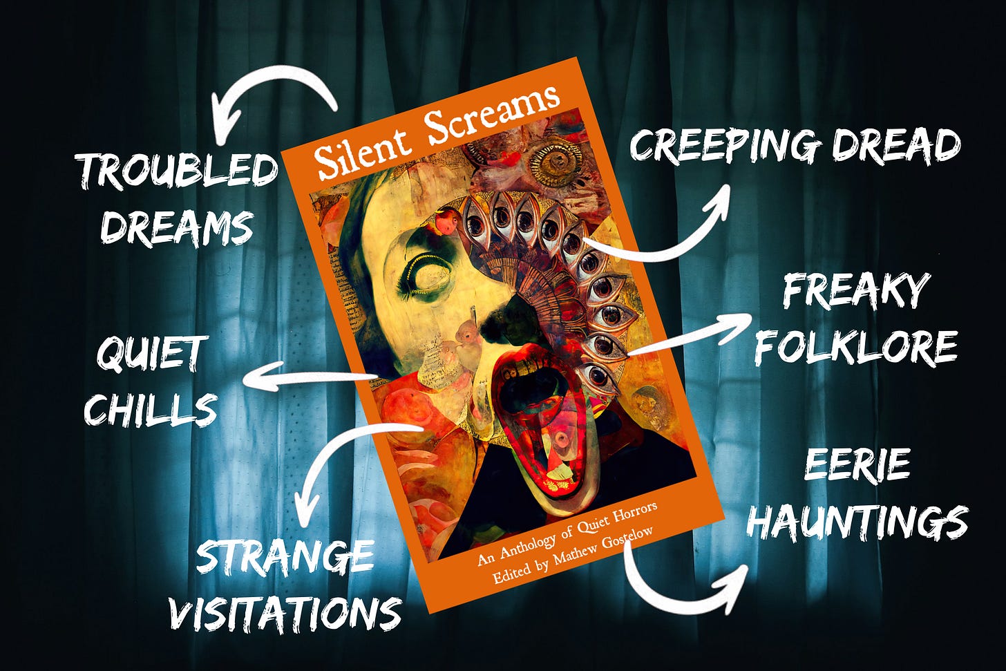 An image of the book cover surrounded by descriptions of the contents: troubled dreams, quiet chills, strange visitations, creeping dread, freaky folklore, eerie hauntings