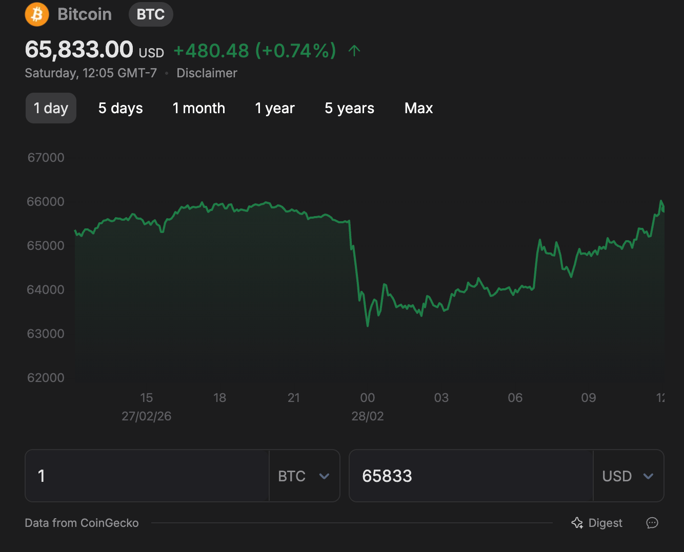 https://substackcdn.com/image/fetch/$s_!TCPx!,w_1456,c_limit,f_auto,q_auto:good,fl_progressive:steep/https%3A%2F%2Fsubstack-post-media.s3.amazonaws.com%2Fpublic%2Fimages%2Fdfc614ec-3b52-4d33-9950-d3773b3bb8fe_1334x1078.png