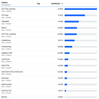FCF: How AI Sees Free Cash Flow