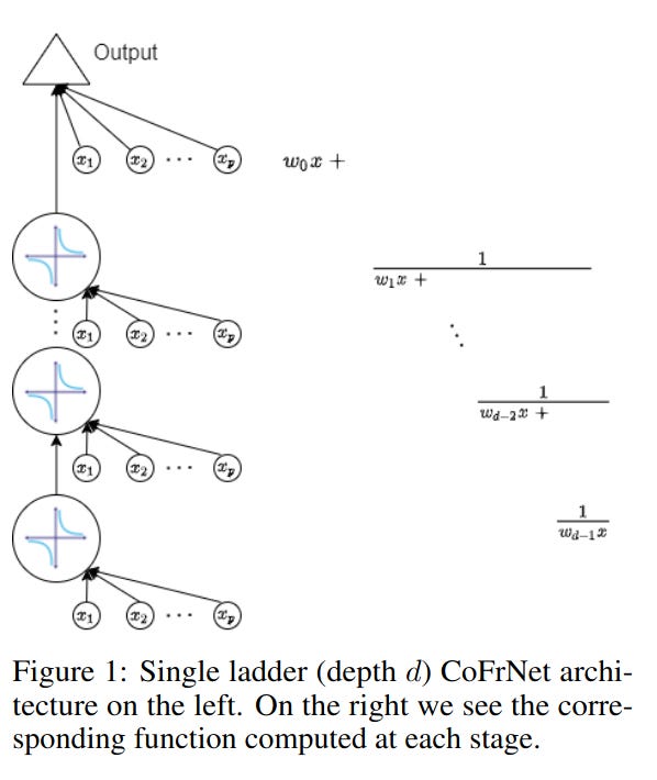 https%3A%2F%2Fsubstack post media.s3.amazonaws.com%2Fpublic%2Fimages%2F7427d9ea 8cce 4c6c 9d6f