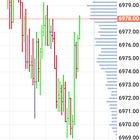 LOD Echo Achieved  377/426