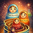 What is Effective Field Theory