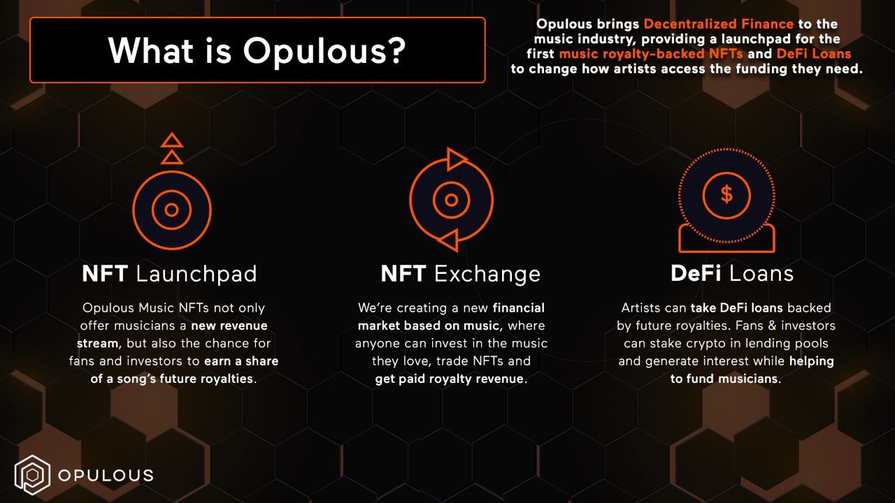 Opulous - built on Algorand. More details in the comments.: algorand