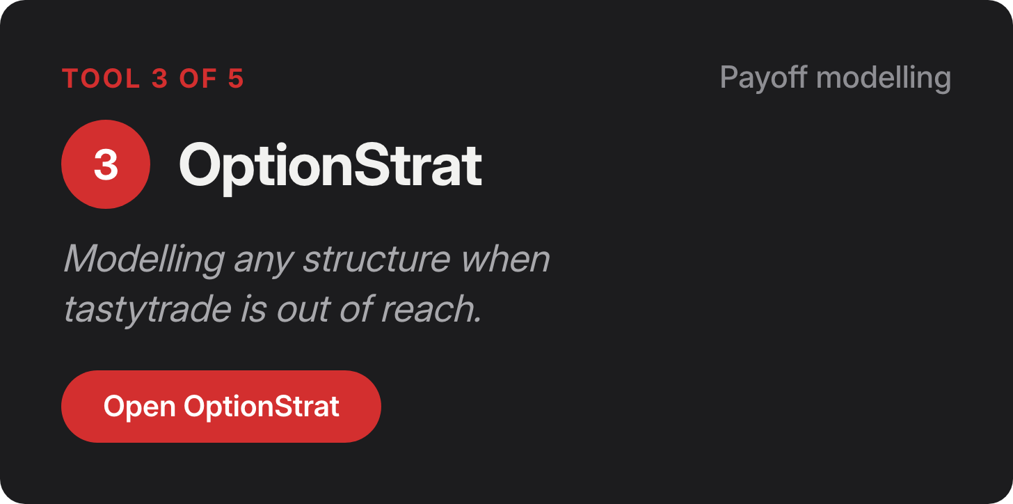 Tool 3 of 5, payoff modelling: OptionStrat. Modelling any structure when tastytrade is out of reach. Tool 3 of 5, payoff modelling: OptionStrat. Modelling any structure when tastytrade is out of reach.