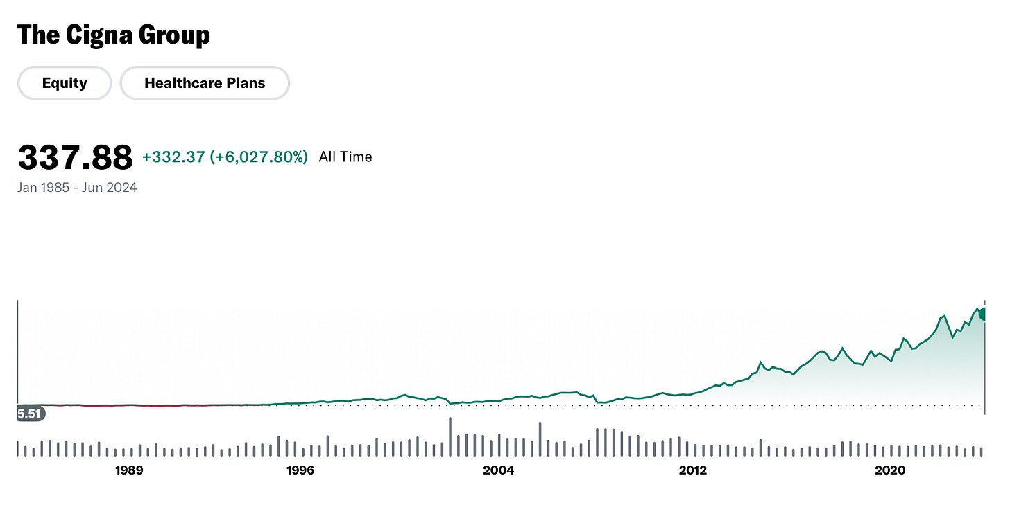The Cigna Group.jpeg