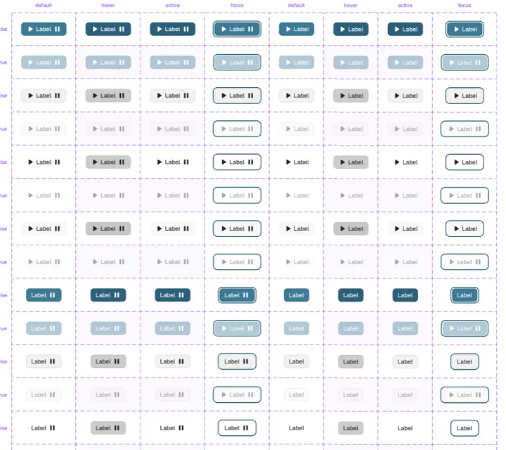 Buttons as they appear in the Figma project vs Storybook
