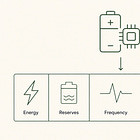 The Grid’s Expanding Feasible Set, Part 2: Opportunity Cost and Coordination