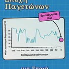 Τι είναι μια Εποχή Παγετώνων;