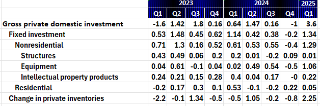 A screenshot of a table

AI-generated content may be incorrect.