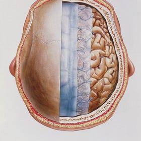 How to Unlock Your Skull
