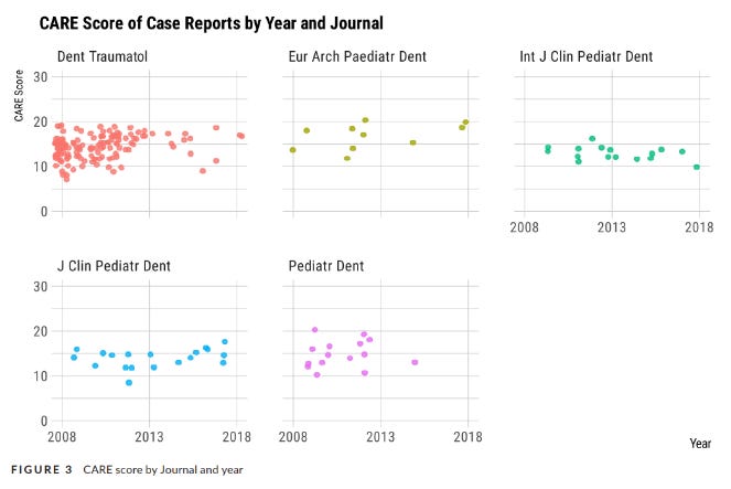 No alt text provided for this image