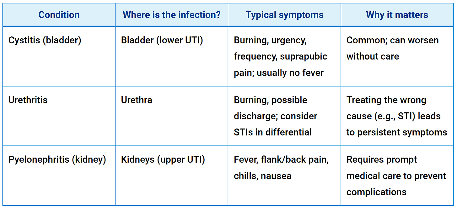 conditions image conditions image