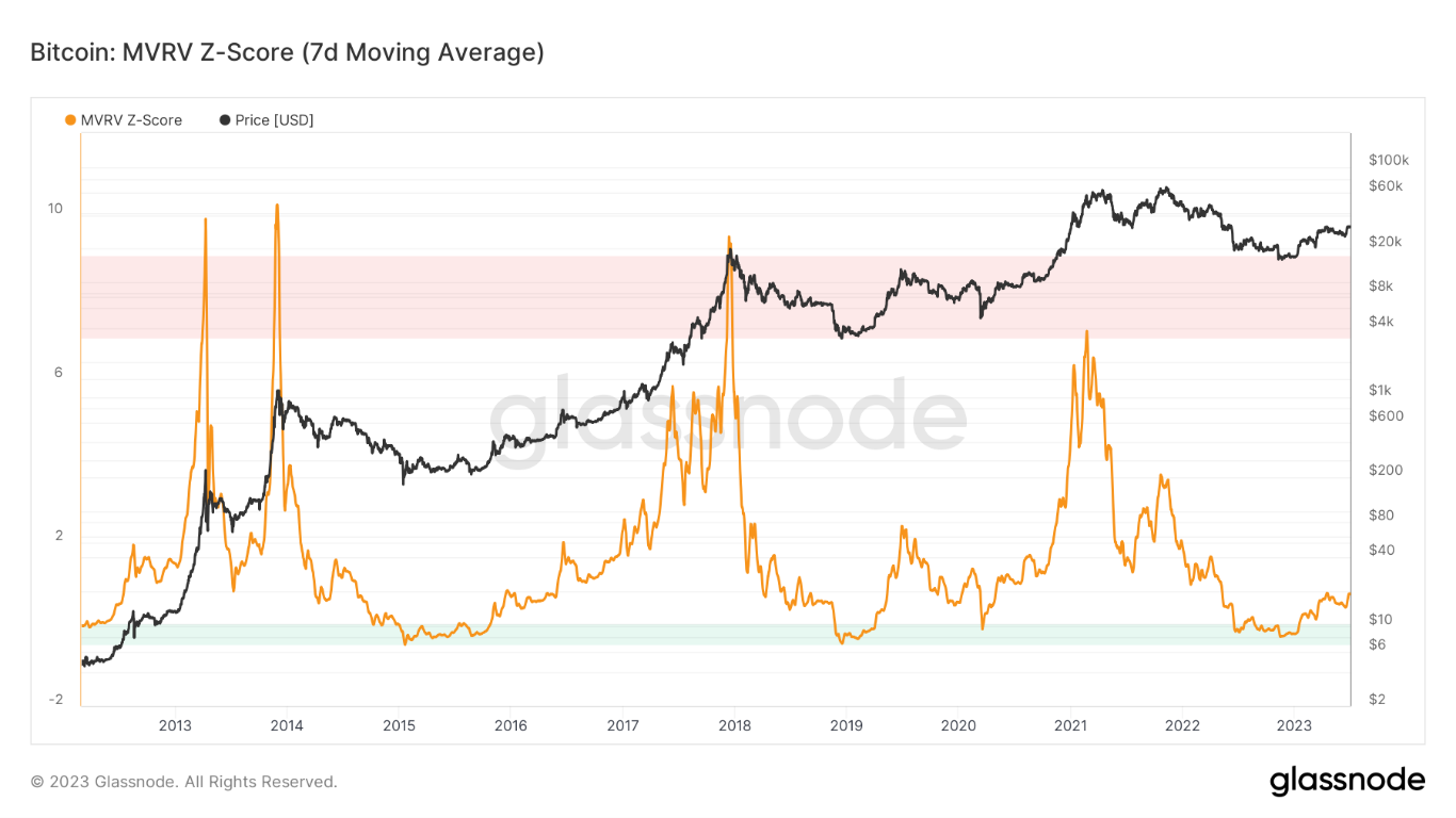 A picture containing text, screenshot, plot, line
Description automatically generated A picture containing text, screenshot, plot, line
Description automatically generated
