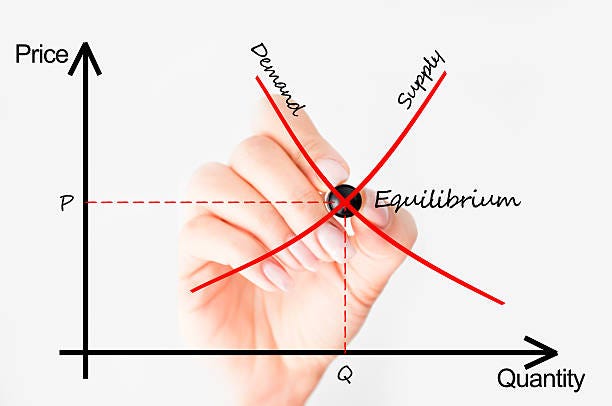 Supply and demand graph Supply and demand graph demand forecast chart stock pictures, royalty-free photos & images Supply and demand graph Supply and demand graph demand forecast chart stock pictures, royalty-free photos & images