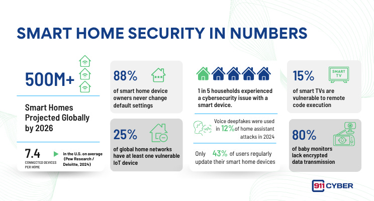 Article content Article content