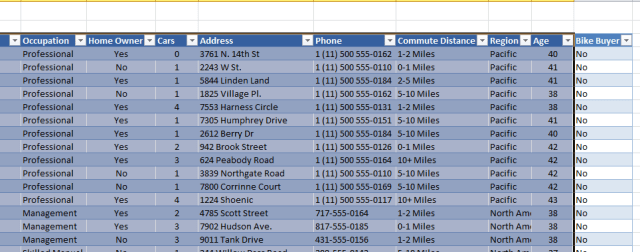 data mining in excel example customer classification for maketing maling list 14 data mining in excel example customer classification for maketing maling list 14