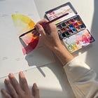 June Watercolor Practice: The Color Wheel
