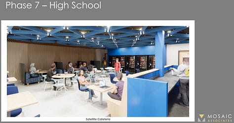 Images of the plans for Saratoga Springs High School include a "learning staircase," comfortable chairs, and tables.