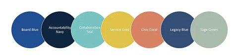 Idaho State Board of Education Rebrands
