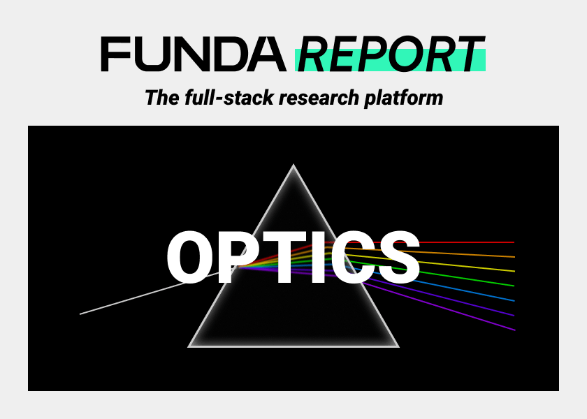 Research|Optics: FCC Curbs on Chinese Transceivers, US Vendors and Globalized Leaders Better Placed