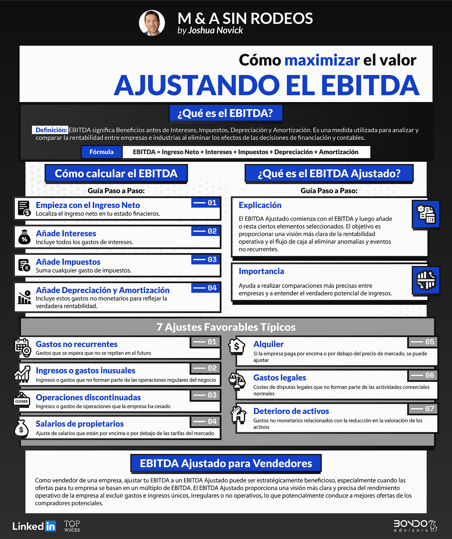 Infografía: Cómo maximizar el valor de tú empresa o startup ajustando el EBITDA