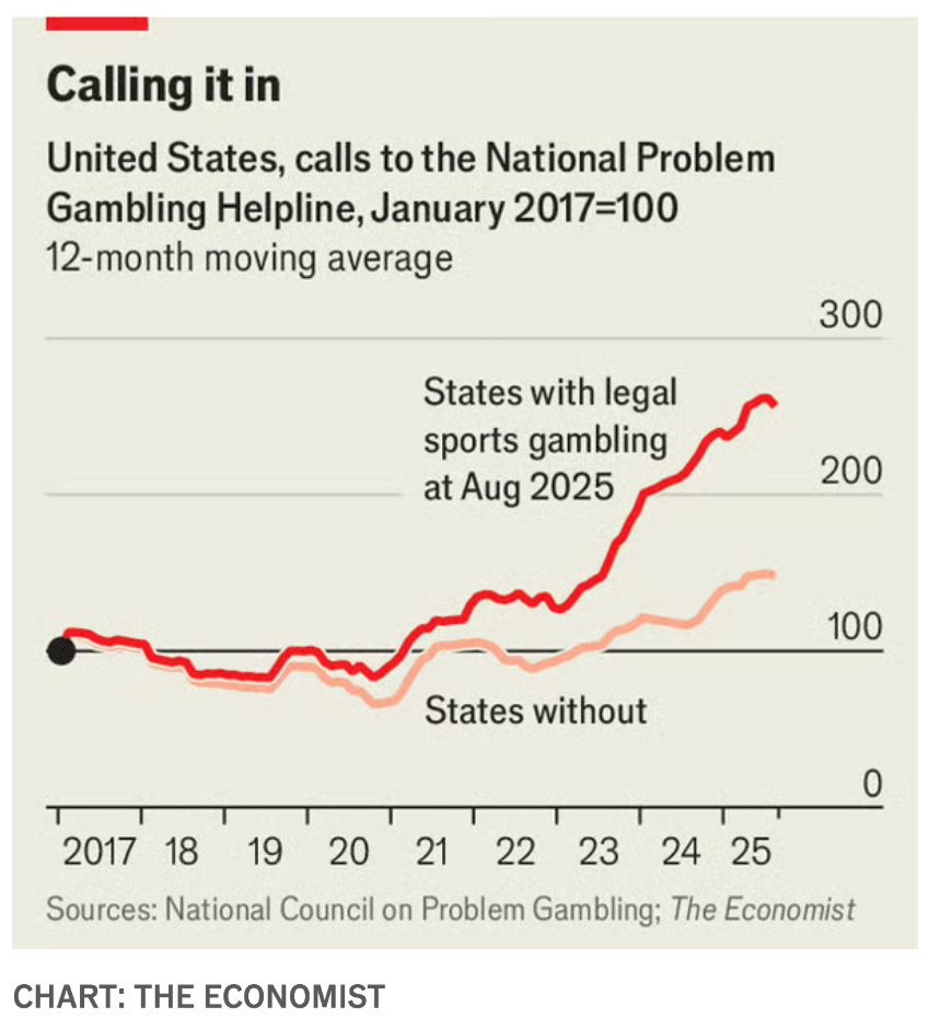 A graph on a paper

AI-generated content may be incorrect.