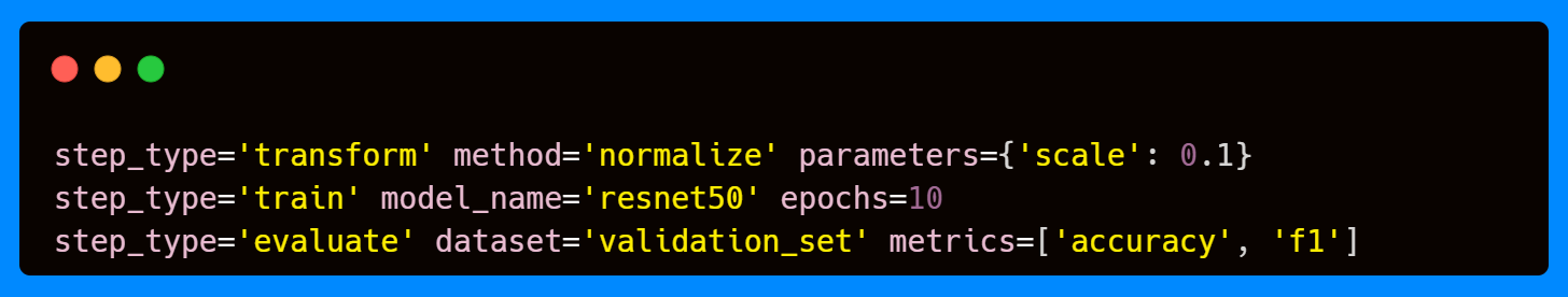 Discriminated Unions Discriminated Unions