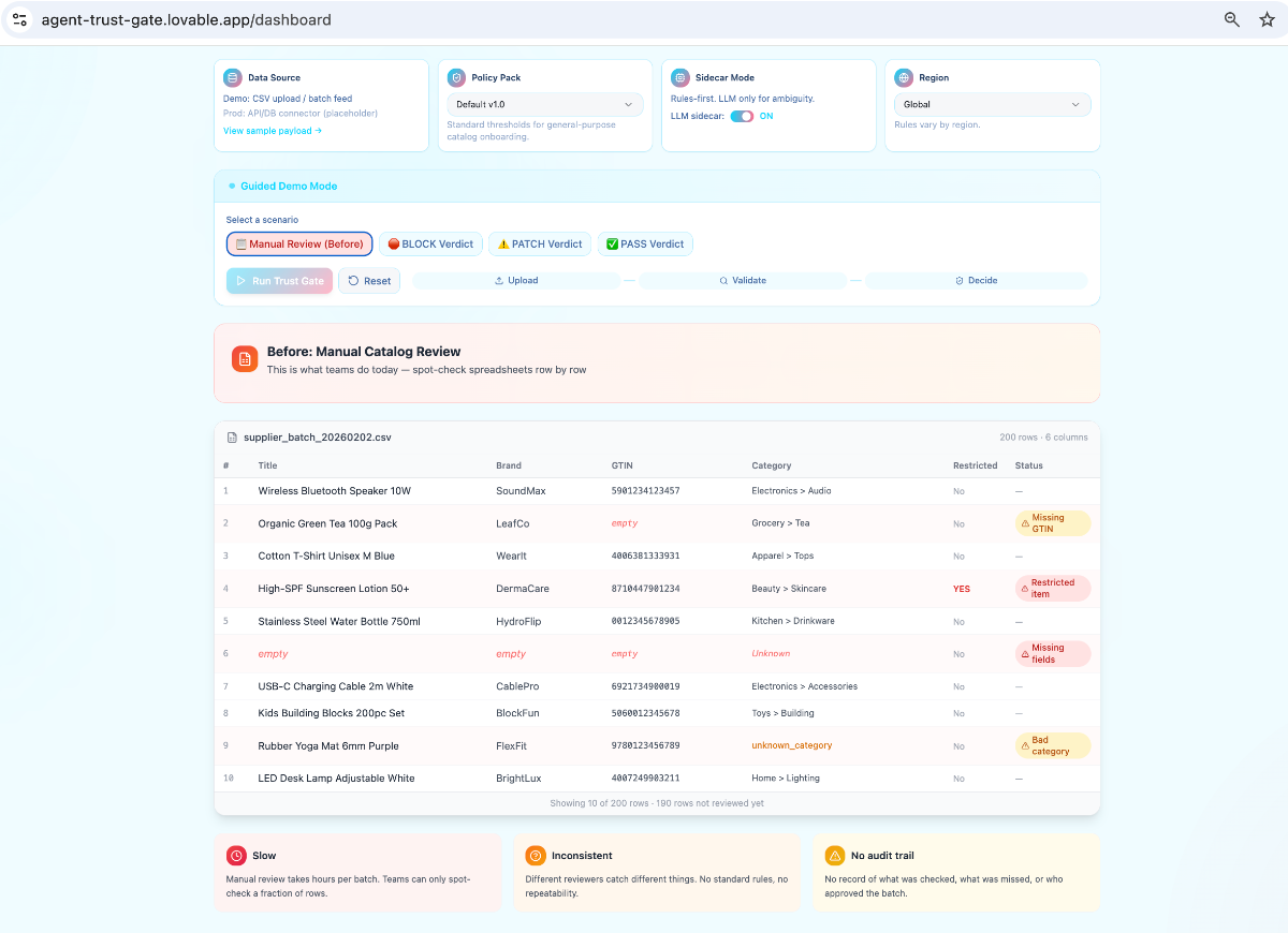 PASS verdict dashboard showing zero critical errors with minor category flag and evidence summary PASS verdict dashboard showing zero critical errors with minor category flag and evidence summary