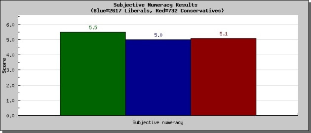Moral profile-science and research knowledge_2