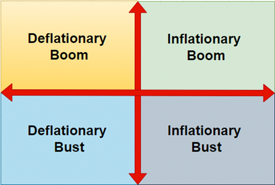 A diagram of a diagram
AI-generated content may be incorrect. A diagram of a diagram
AI-generated content may be incorrect.