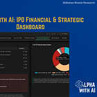 Alpha with AI: IPO Financial & Strategic Dashboard
