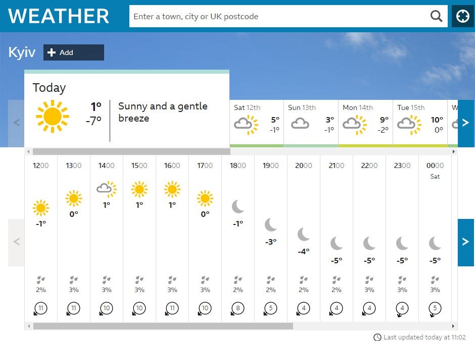 weather - Media. BBC a NL: Ucraina, tecnologia e team dedicati indispensabili per far emergere e verificare contenuti social. Intervista esclusiva con Hannah Gelbart