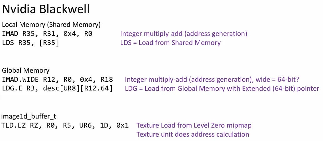 Deep Dive into Nvidia Blackwell - by Meng Li - ChipPub