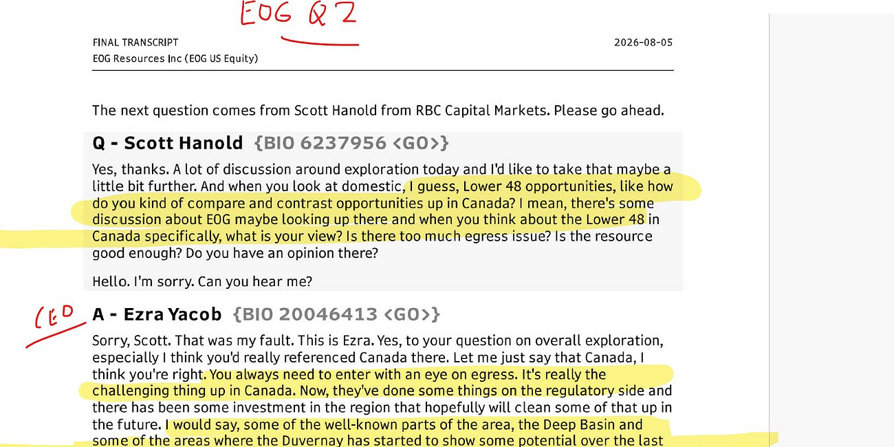 EOG Looks North - 3 Notable Beneficiaries