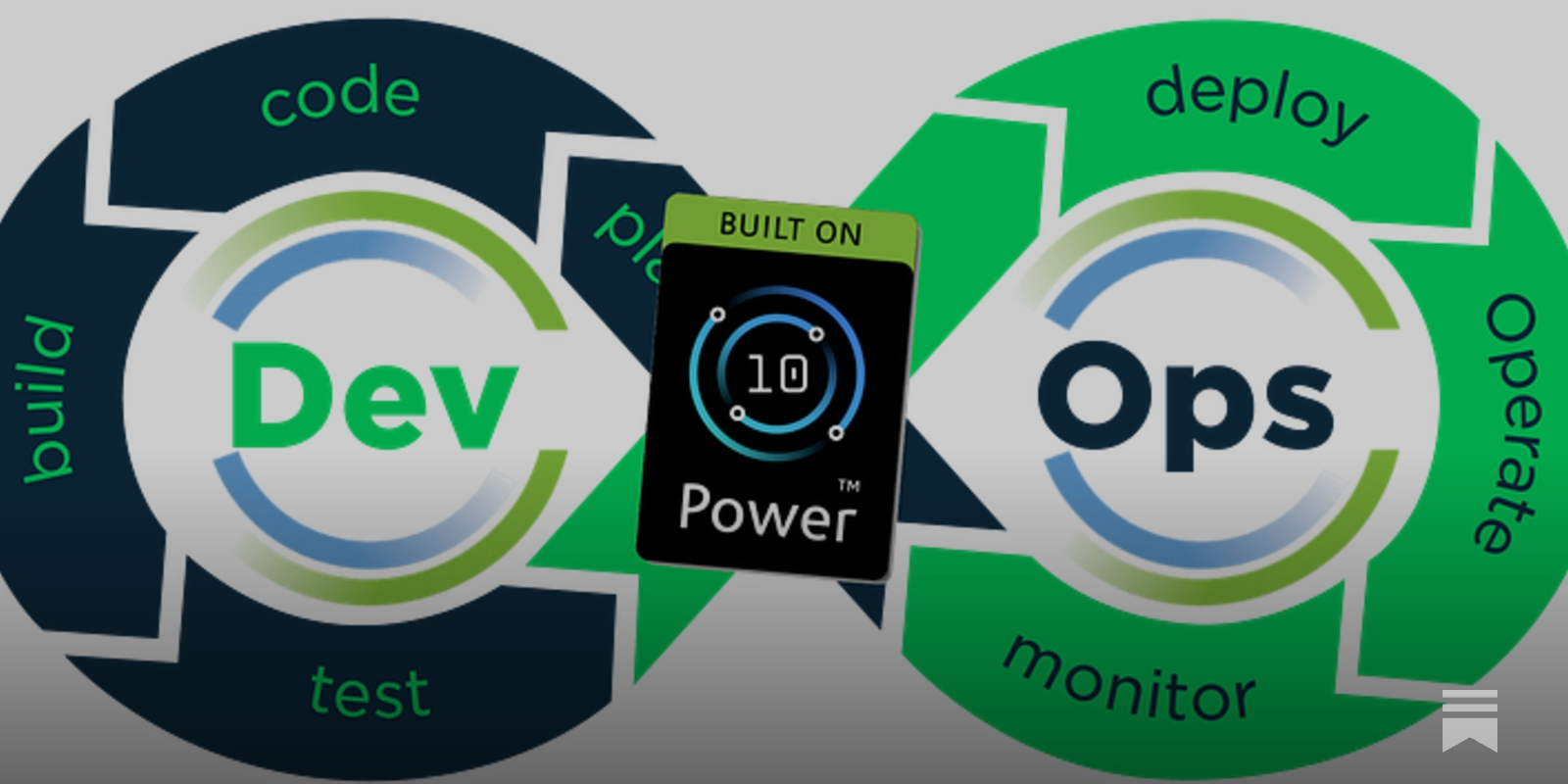 Installing Kubernetes on IBM Power - Power DevOps Substack