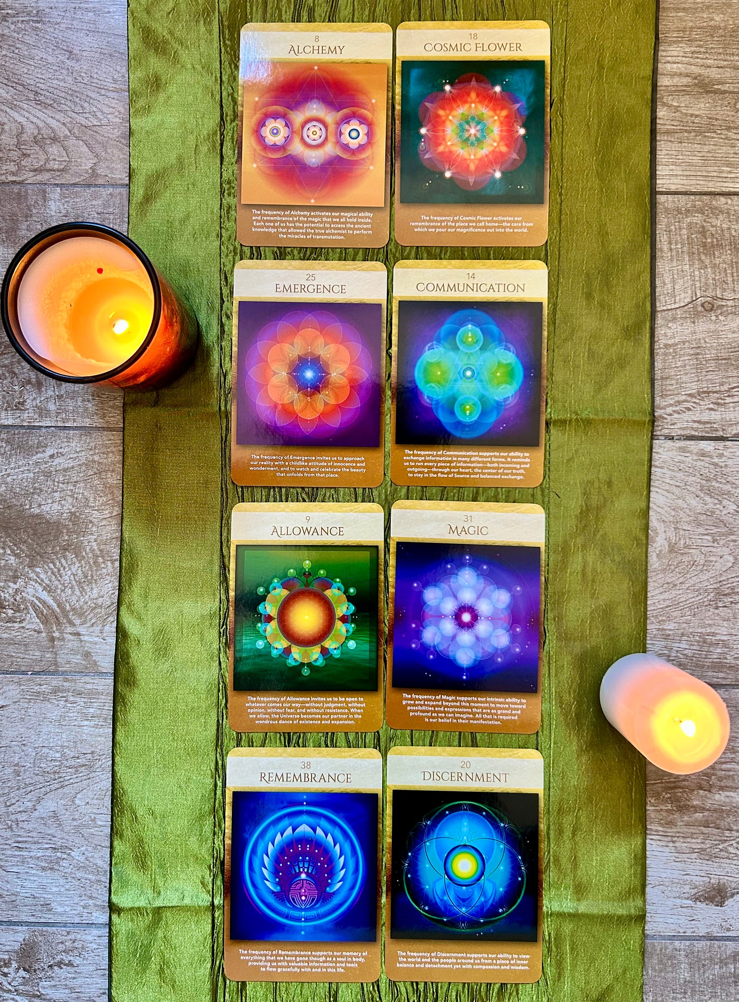 Relationship dynamic card spread using the Sacred Geometry Activations Oracle