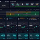 The Hitchhiker's Guide to Sizing